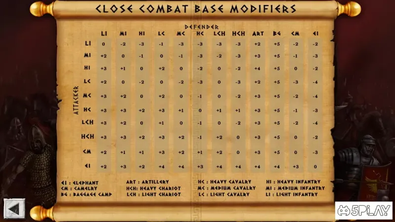 Battles of the Ancient World screenshot 2