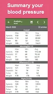 Blood Pressure Tracker screenshot