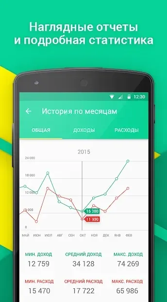 CoinKeeper: учет расходов и доходов, бюджет семьи 2.3.9 screenshot 3