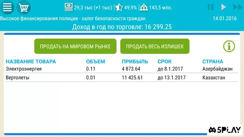 Симулятор Росії 2 screenshot 3