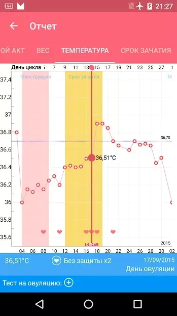 Женский Календарь Pro 1.672.208 screenshot 3