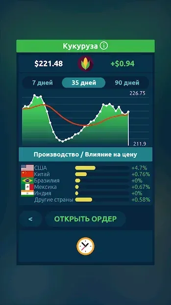 Биржа Игра 1.348 screenshot 2