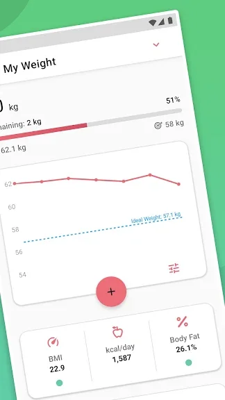 Щоденник Вага та ІМТ screenshot