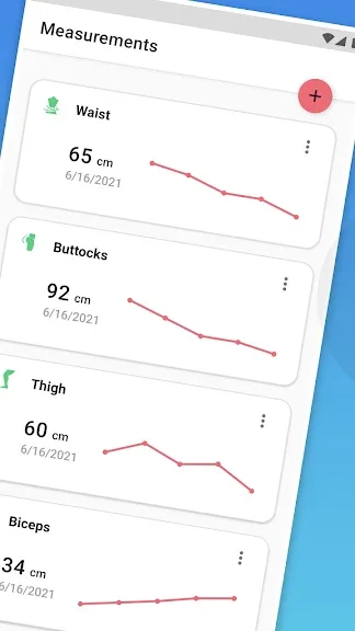 Щоденник Вага та ІМТ screenshot