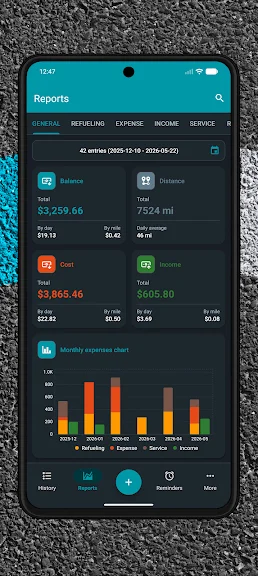 Drivvo Управління автомобілями screenshot
