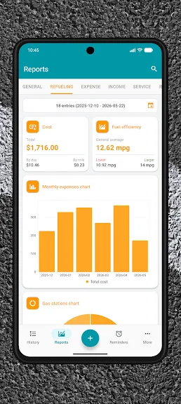 Drivvo Управління автомобілями screenshot