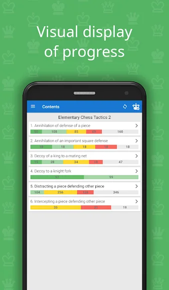 Elementary Chess Tactics 2 / Проста Шахова Тактика 2 screenshot