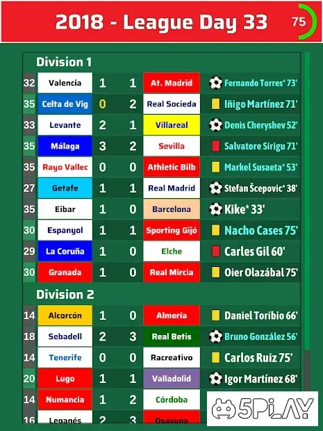 Elifoot 19 PRO screenshot 3