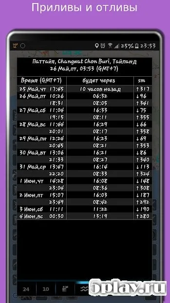 EMap HDF - погода, качество и загрязнение воздуха 1.3.2 screenshot 4