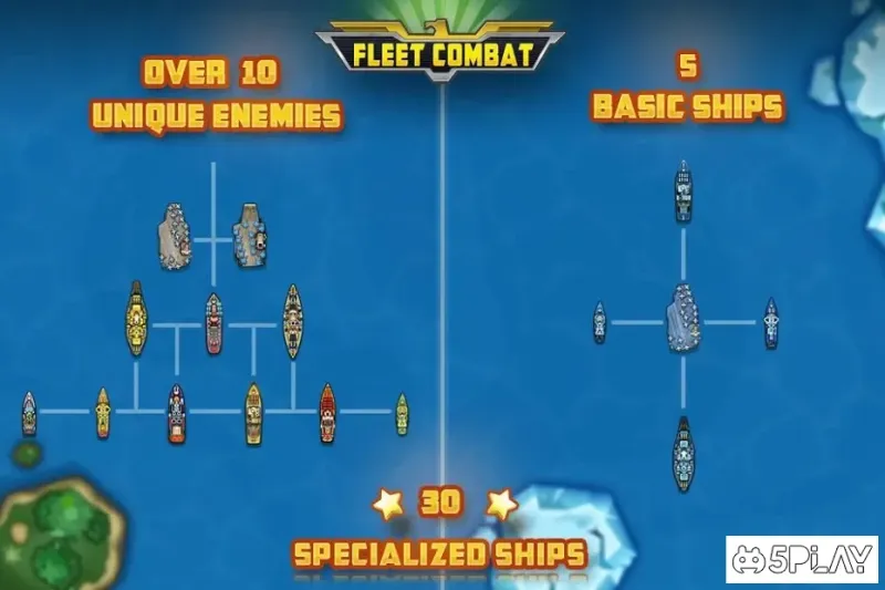 Fleet Combat screenshot 2