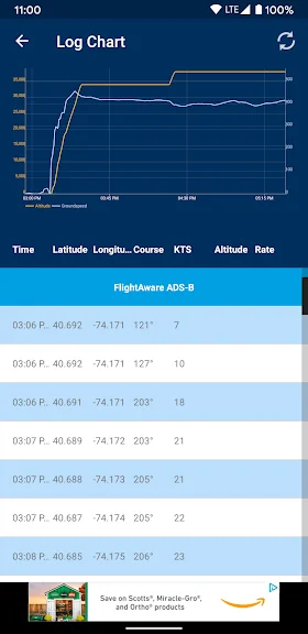 FlightAware screenshot