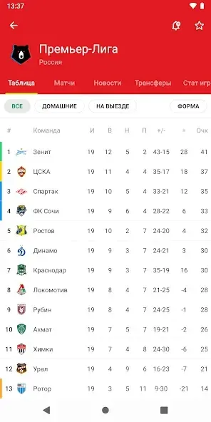 FotMob Pro - Live Soccer Scores 211.13833.20250514.rc screenshot 2