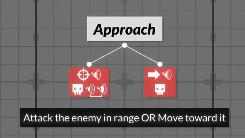 GLADIABOTS - АРЕНА БОЕВОГО ИИ 1.4.28 screenshot 3