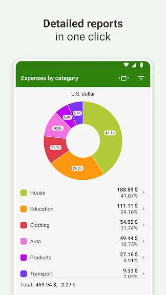 Особистий фінансовий менеджер screenshot