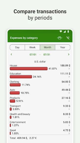 Особистий фінансовий менеджер screenshot