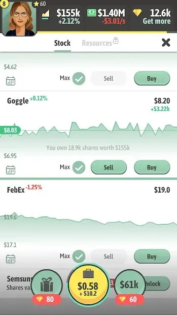 Money Makers - IDLE Survival business simulator 1.24 screenshot 1