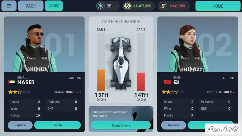 Motorsport Manager Mobile 3 screenshot 4