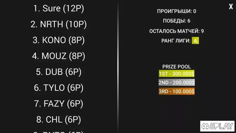 Myec | Еспорт 0.9.9 screenshot 2