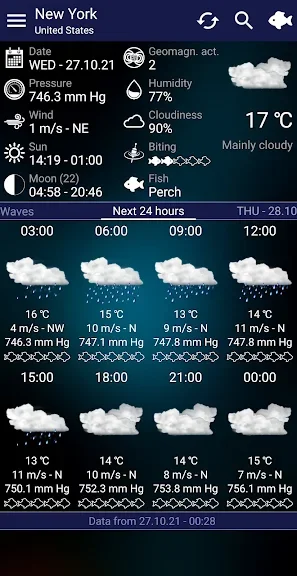 Прогноз клювання screenshot