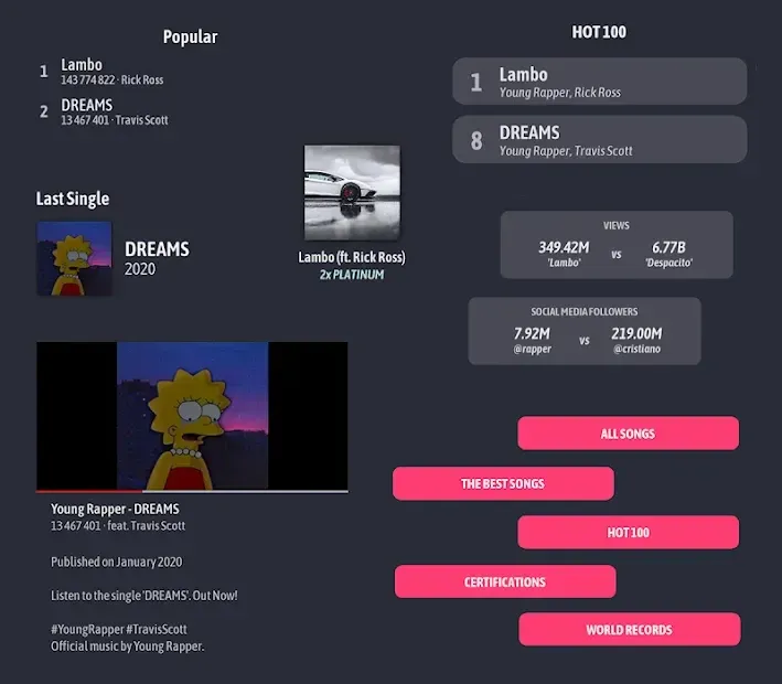 Rapper Simulator - Rap career game, rap life 20.8.22 screenshot 1