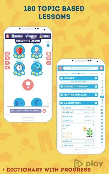Russian for Beginners: LinDuo HD 5.12.0 screenshot 2