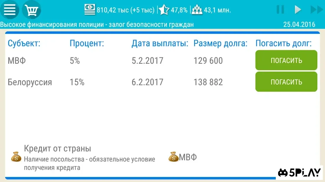 Симулятор України Преміум 2 screenshot