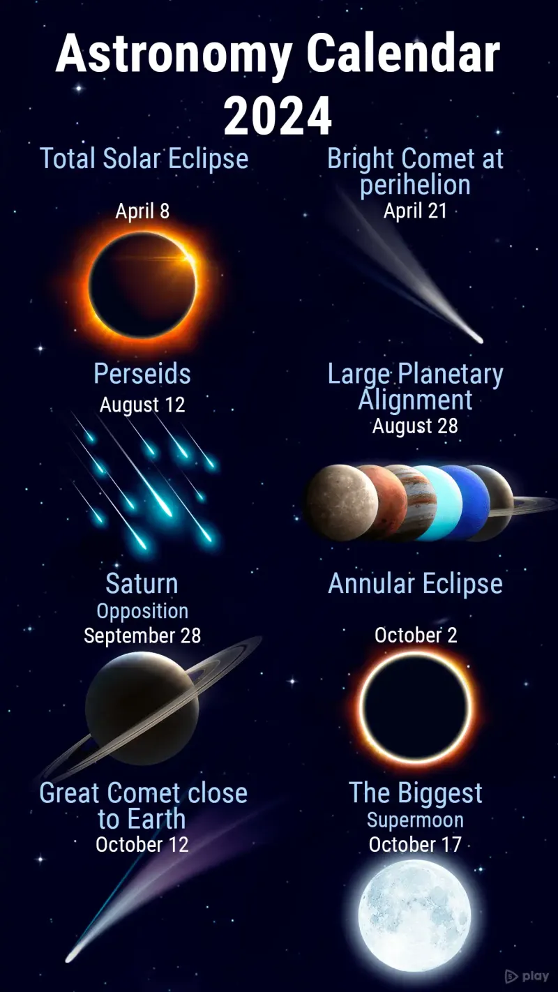 Star Walk 2 - Астрономия и Звездное небо 2.16.1 screenshot 2