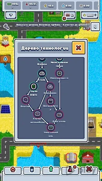 Technopoly – Industrial Empire 1.0.27 screenshot 4