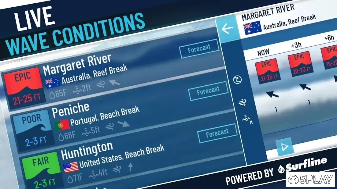 True Surf screenshot