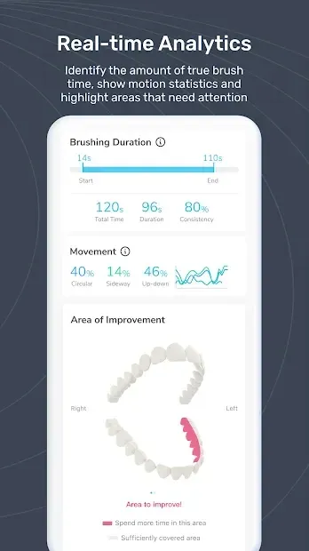 Truthbrush 1.1.82 screenshot 2
