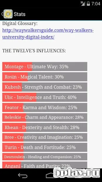 Way Walkers: University screenshot 4