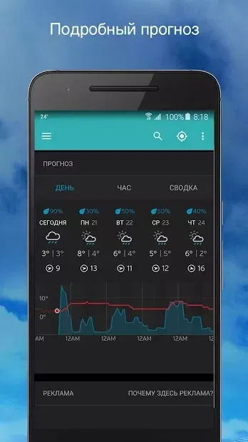 Weather Underground screenshot 1