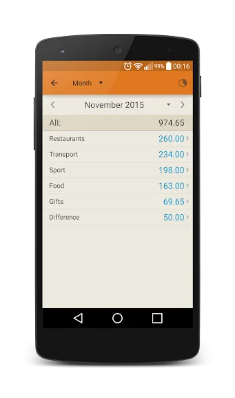 Журнал витрат screenshot