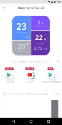 Avast антивірус
