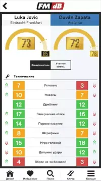 Soccer Star 2021 Top Leagues: футбольная игра 2.8.0