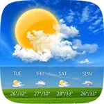 Прогноз GO погоди