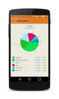  Журнал расходов 1.21.4 на андроїд безкоштовно