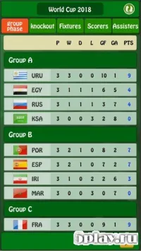 Soccer Top Scorer 2018 - World Champion 1.2.7