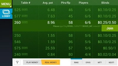 Mobile Poker Club 5.5.2.637