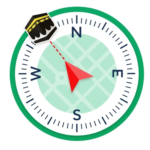 Qibla Compass: Mecca Finder