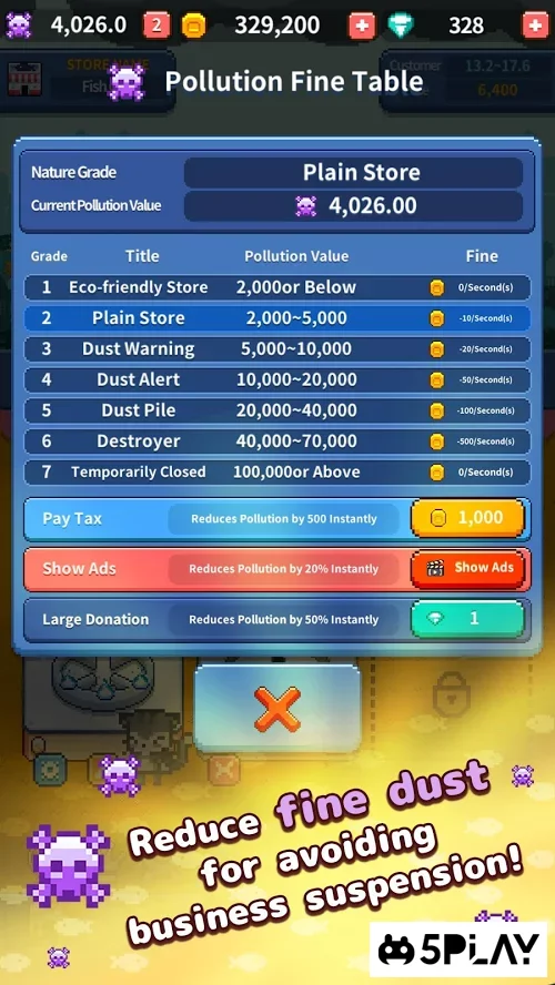 Retro Fish Chef - The Fish Restaurant 1.13