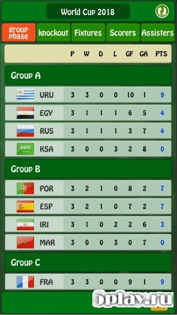 Soccer Top Scorer 2018 - World Champion 1.2.7