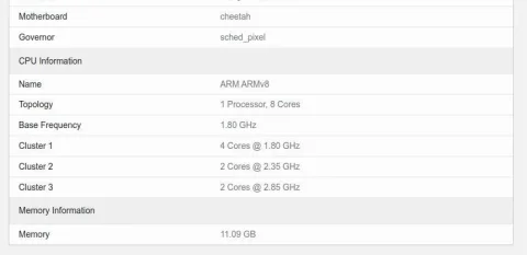 Технічні характеристики процесора Tensor G2 стали відомими " 