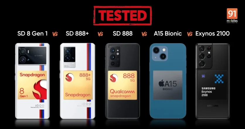 Журналісти порівнювали ефективність декількох флагманських процесорів