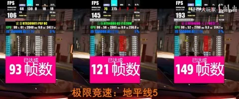 GeForce RTX 4080 порівнювали з 3090 TI та 4090 в популярних іграх