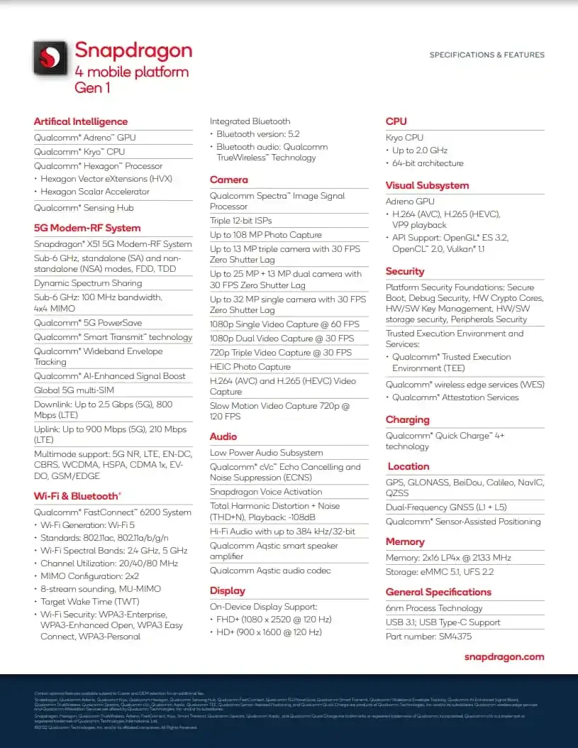 Оголосив про випуск мобільних процесорів Snapdragon 6 Gen 1 та 4 Gen 1 