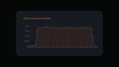 Завдання Windows 11 отримають оновлений дизайн