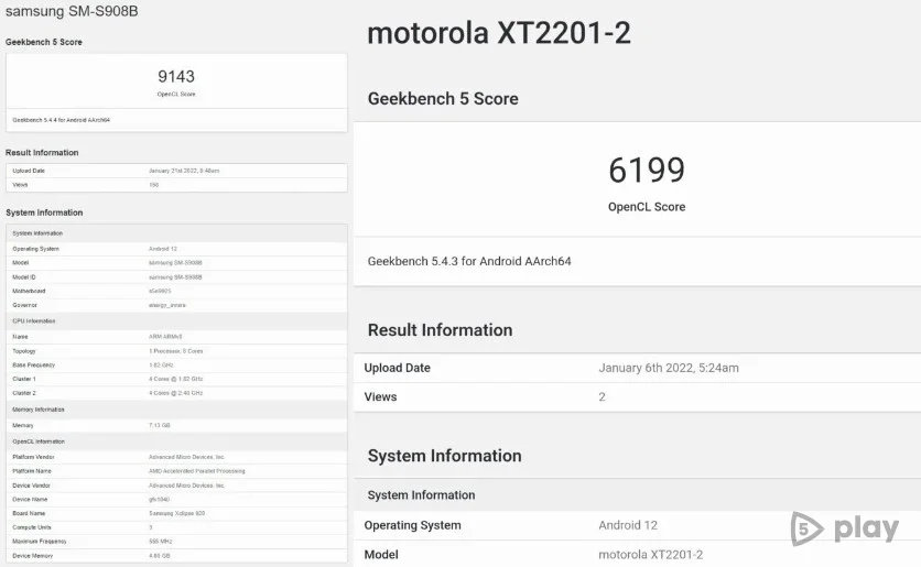 Exynos 2200 перевершує Snapdragon 8 Gen 1 з точки зору побудованого GPU