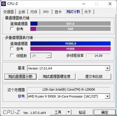 Процесор Intel Core I9-12900K розповсюджувався на частоту 5,2 ГГц для великих ядер