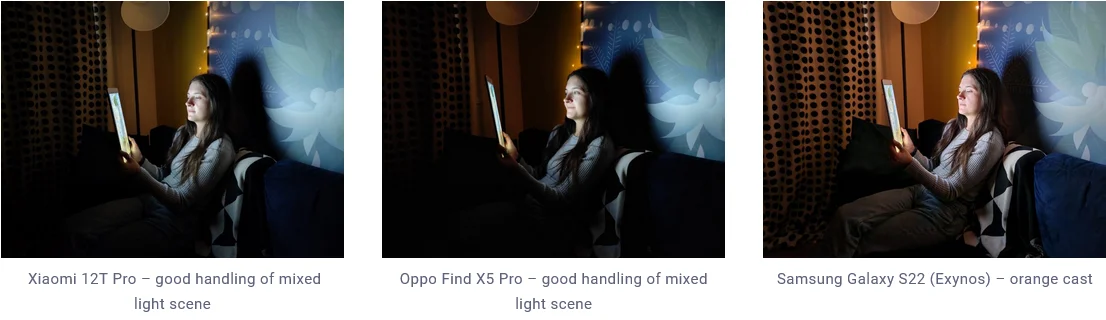 Камера Xiaomi 12T Pro виявилася вершиною для своїх грошей 